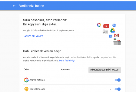 Google Takeout Nedir