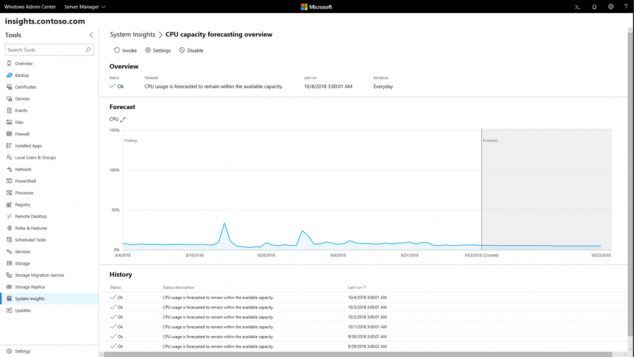 windows server system insights