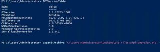 powershell zip unzip